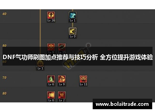 DNF气功师刷图加点推荐与技巧分析 全方位提升游戏体验 DNF气功师刷图加点推荐与技巧分析 全方位提升游戏体验